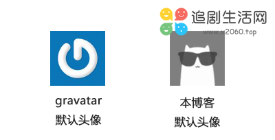 全球公认的头像 Gravatar 全球公认的头像 Gravatar